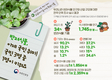 국민 3명 중 1명 반려식물 키워, 산업 규모 2조 원 추산