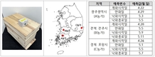 채밀용 벌무리 “아까시꽃 개화 40일 전인 지금부터 양성”