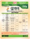 그을음병, 바이러스 일으키는 ‘진딧물’, 지금이 방제 적기!