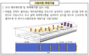 농촌진흥청, 가축 고온 피해 예방·축산 분야 안전관리 만전 기해