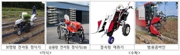 논에 고소함을 심는다! 참깨·들깨 신품종·기계화 기술 소개