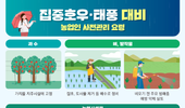 농식품부, 호우 피해 최소화 총력 대응