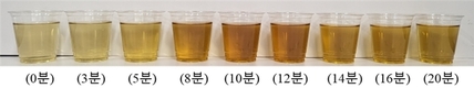 농촌진흥청, 항산화 활성 높인 ‘맥아차’ 제조기술 개발