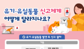 유실‧유기 동물 발견 시 1577-0954로 신고하세요