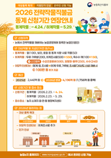 동계 전략작물직불금 신청기간 4월 24일까지 연장