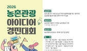 농촌관광 여행자가 바라본 농촌관광의 미래