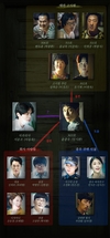 ‘타인은 지옥이다’  .