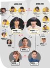 '하자있는 인간들' 짚으며 살풋 미소짓고???