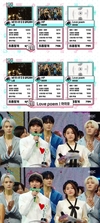 꾸미며 본격적인… 쇼음악중심